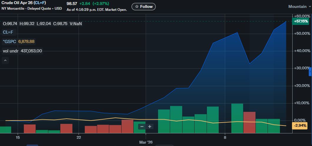 Thomas Lee tweet media