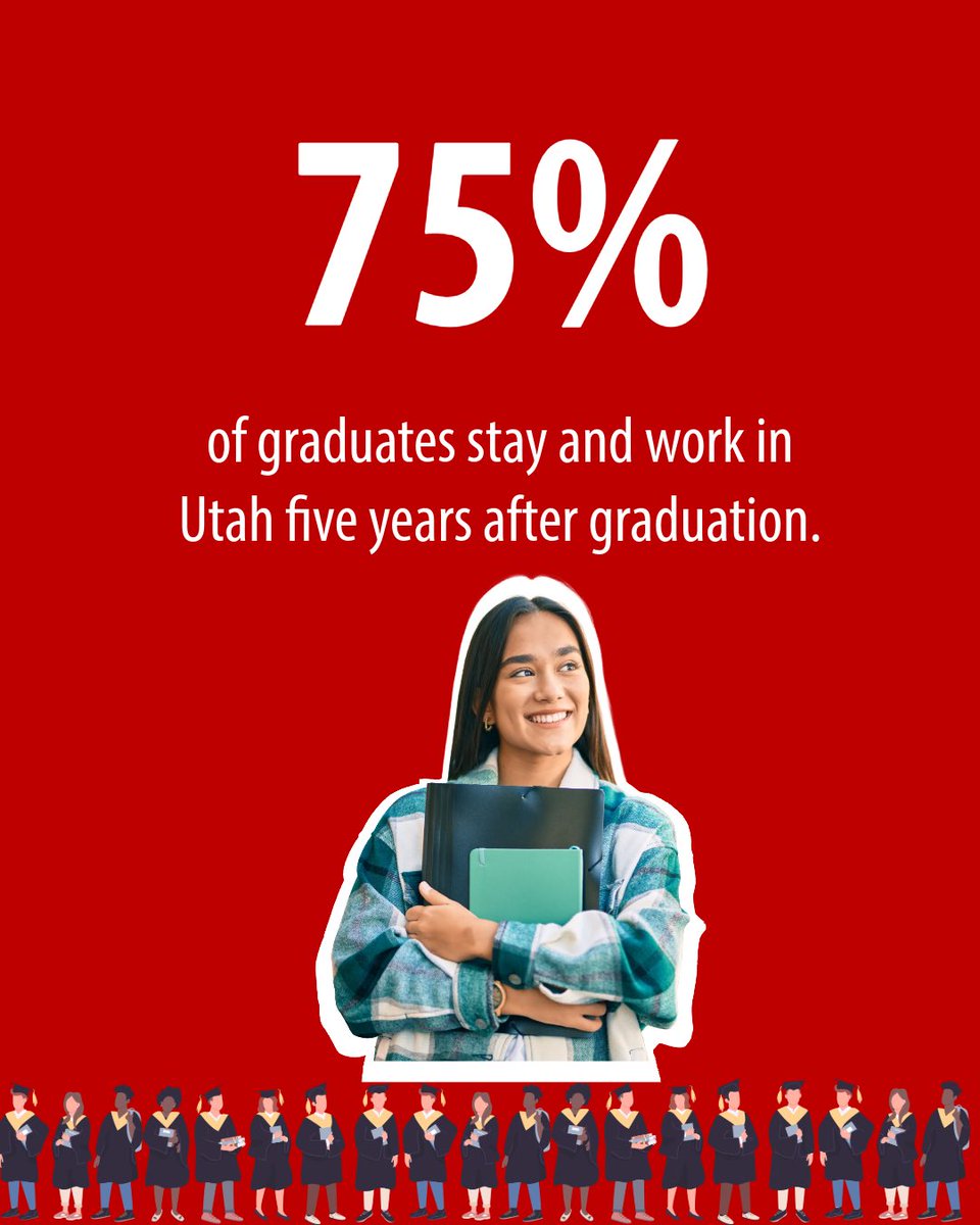 KemGardnerInst's tweet photo. The University of Utah plays a major role in Utah’s economy.

From research and innovation to jobs and student impact, the University contributes billions in economic activity across the state. 
Read the full report on our website! https://t.co/tsbDdD33vV