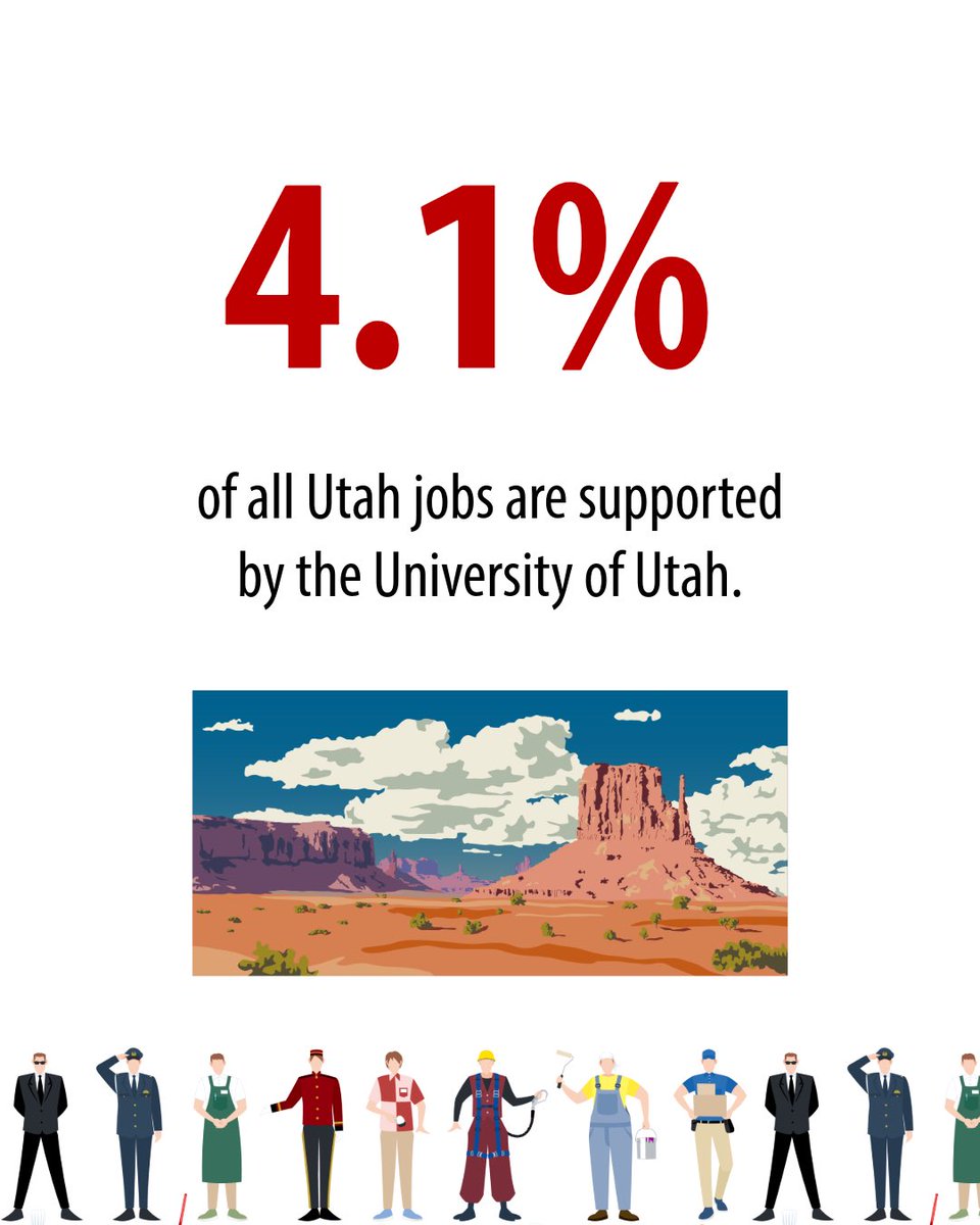 KemGardnerInst's tweet photo. The University of Utah plays a major role in Utah’s economy.

From research and innovation to jobs and student impact, the University contributes billions in economic activity across the state. 
Read the full report on our website! https://t.co/tsbDdD33vV