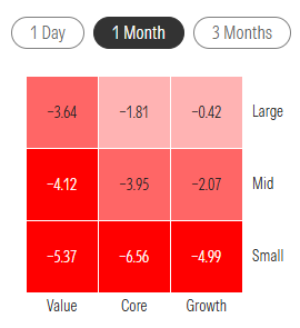 Unemployed Value Degen tweet media