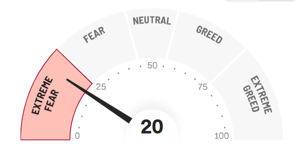 Unemployed Value Degen tweet media