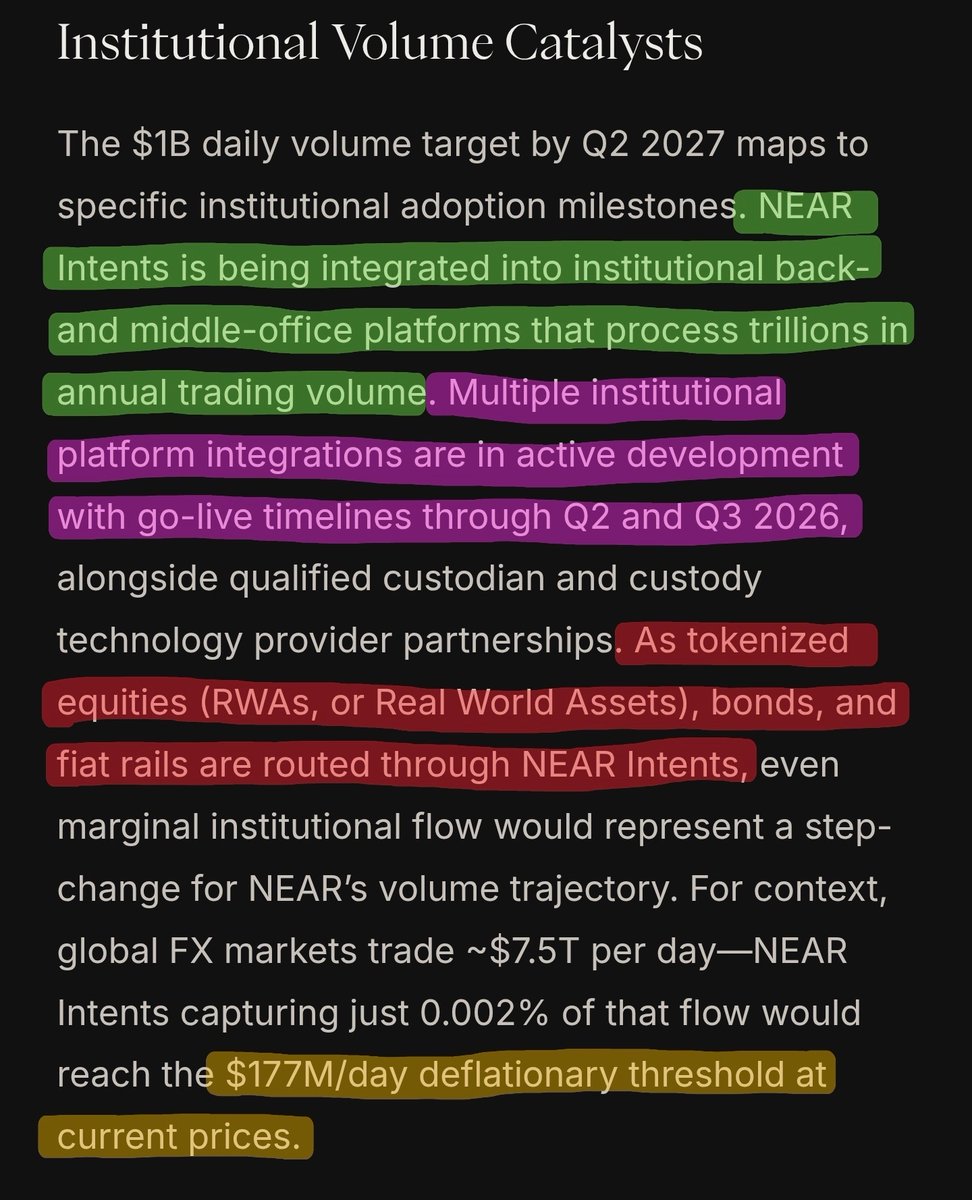Not many are talking about this yet.

NEAR Intents is being integrated into institutional platforms that process trillions in annual trading volume.

Worth paying attention.