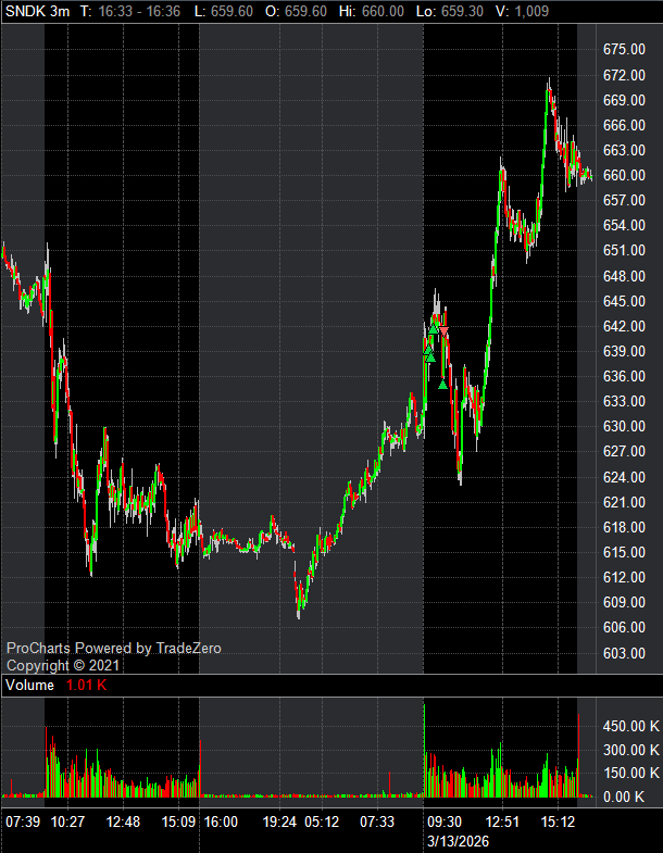 kenctrades tweet media