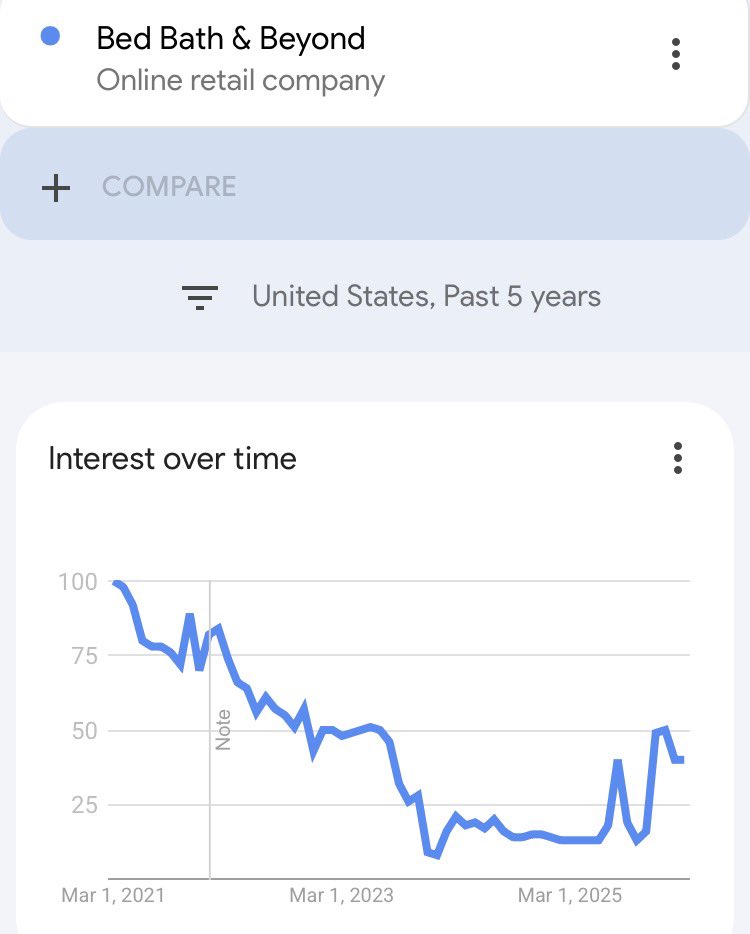 FearMunger tweet media