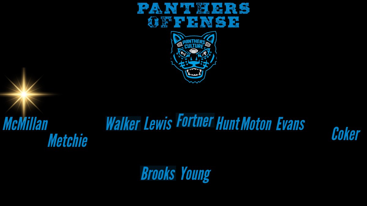 Panthers Culture 🥷🏽 tweet media