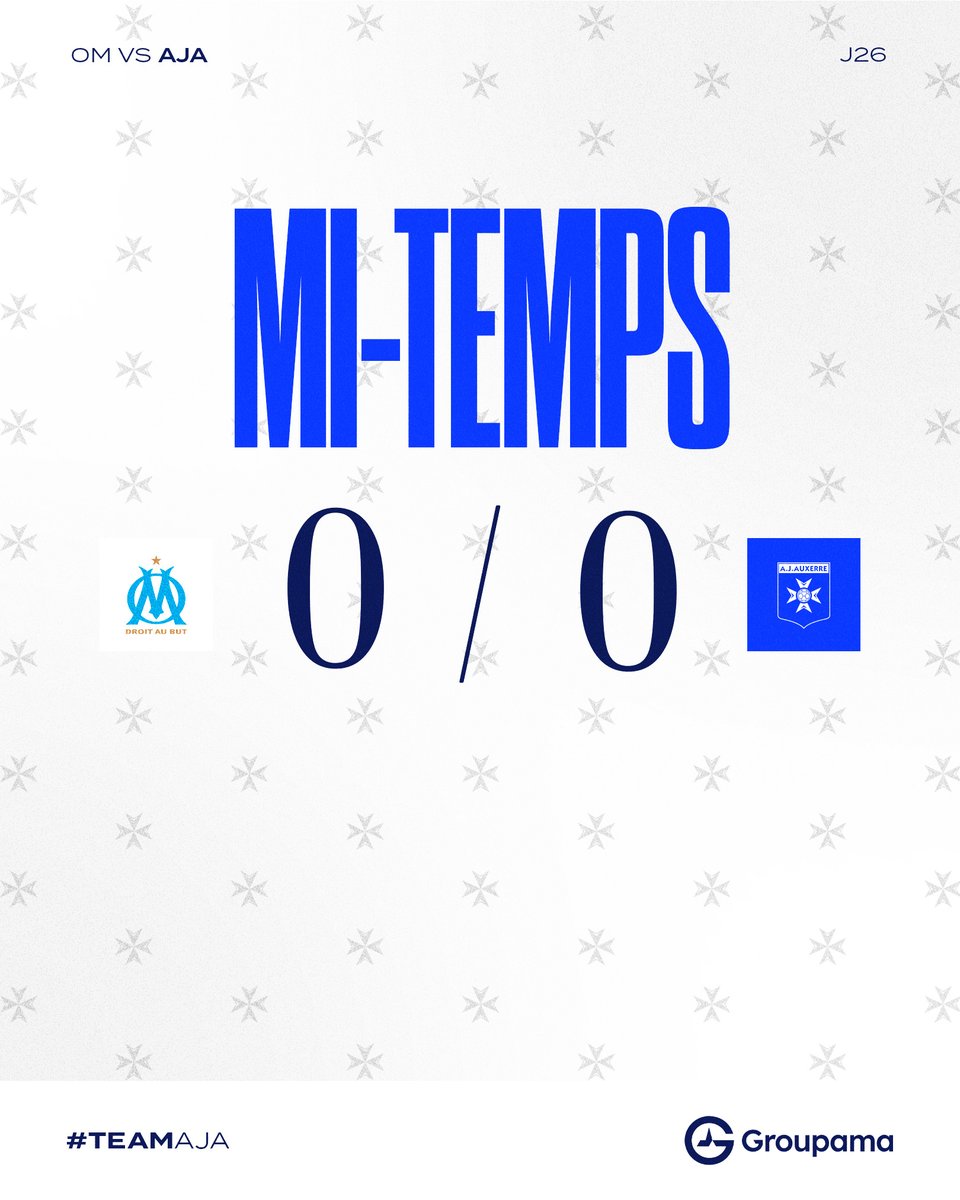 ⏸️ 𝐌𝐢-𝐭𝐞𝐦𝐩𝐬 🏟️ Pas de but dans cette première période fermée. Nos Auxerrois sont bien en place, on continue. #TeamAJA #OMAJA (0-0) pic.