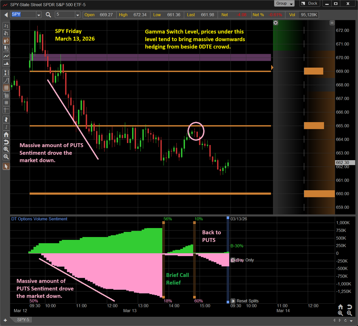 Dynamic Trend tweet media