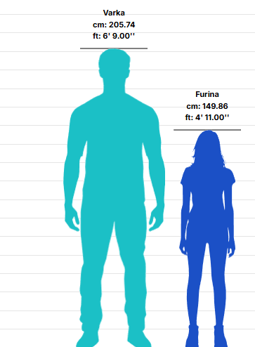 Stands at 6'9