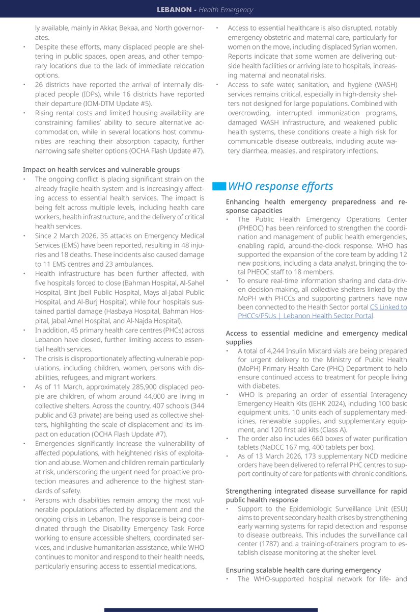 WHO Lebanon tweet media