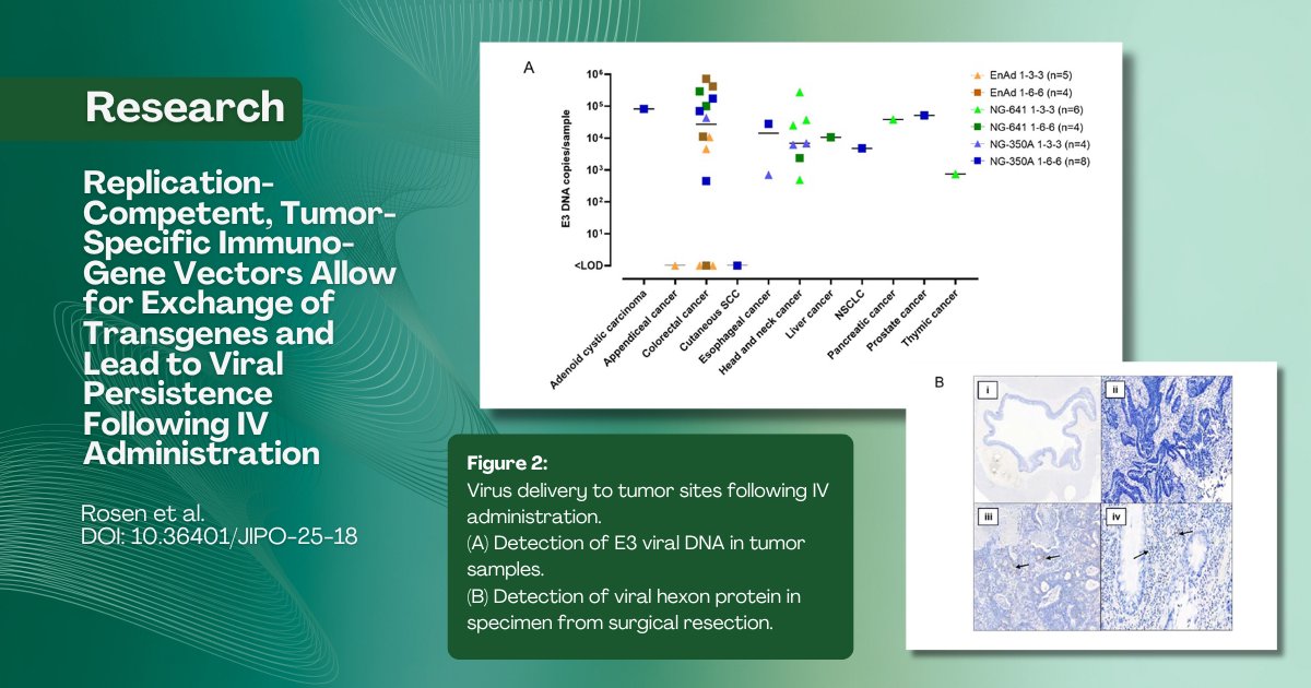 JIPO Editors tweet media