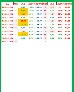 Jass (@forecastvix) on Twitter photo 