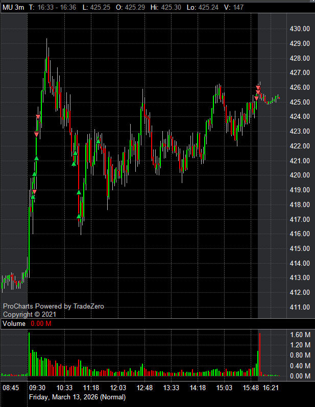 kenctrades tweet media