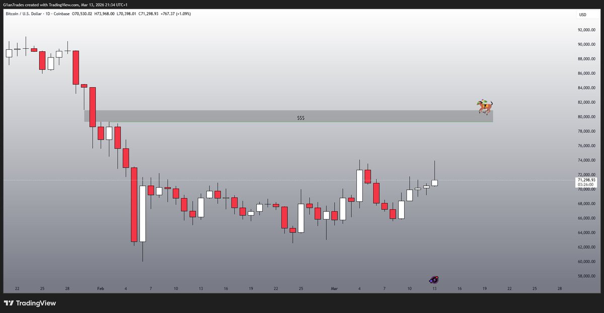 HLProphet tweet media