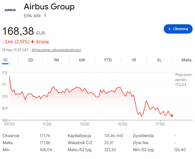 Wojciech🇵🇱 tweet media