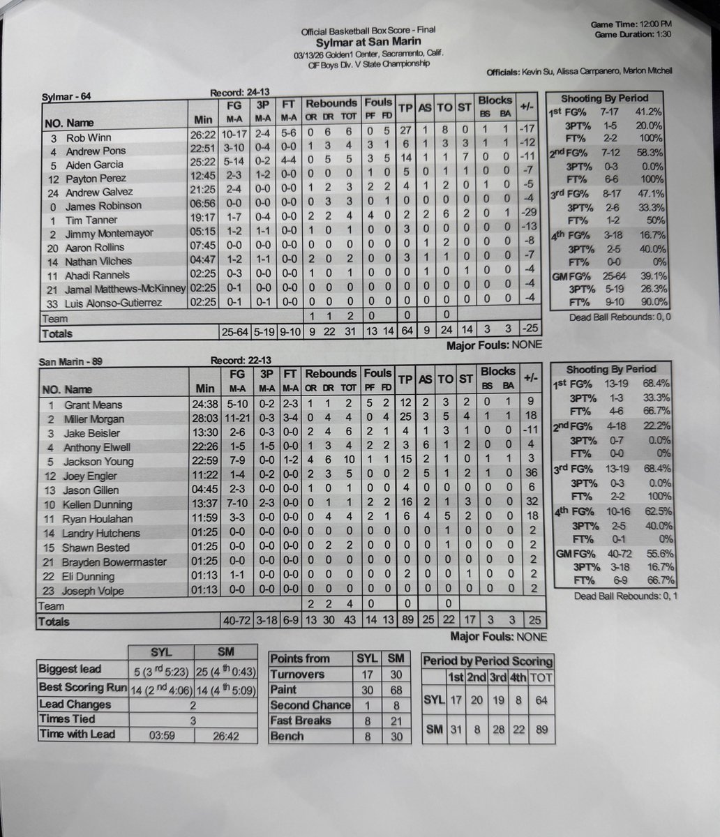 Tarek Fattal tweet media