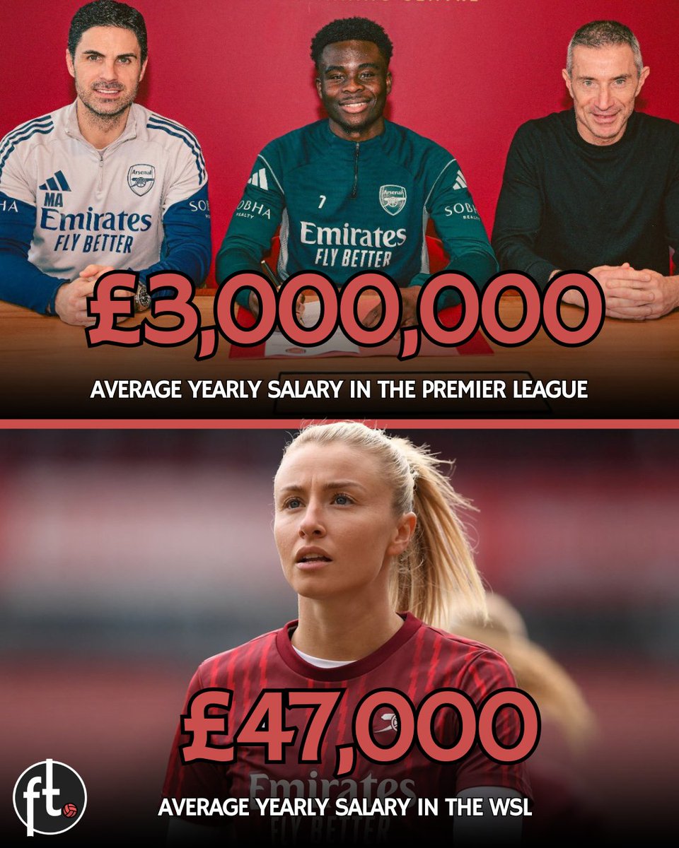 Football Tweet ⚽ tweet media