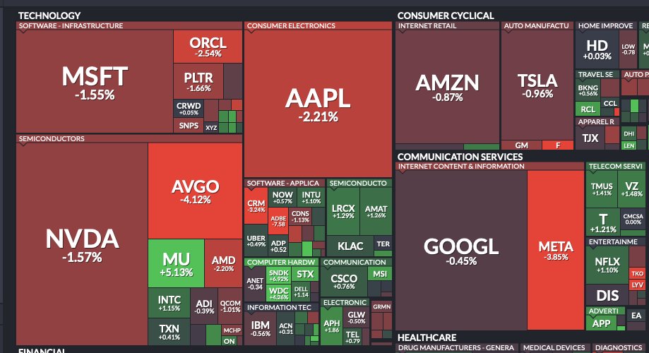SmallCapInvestor tweet media