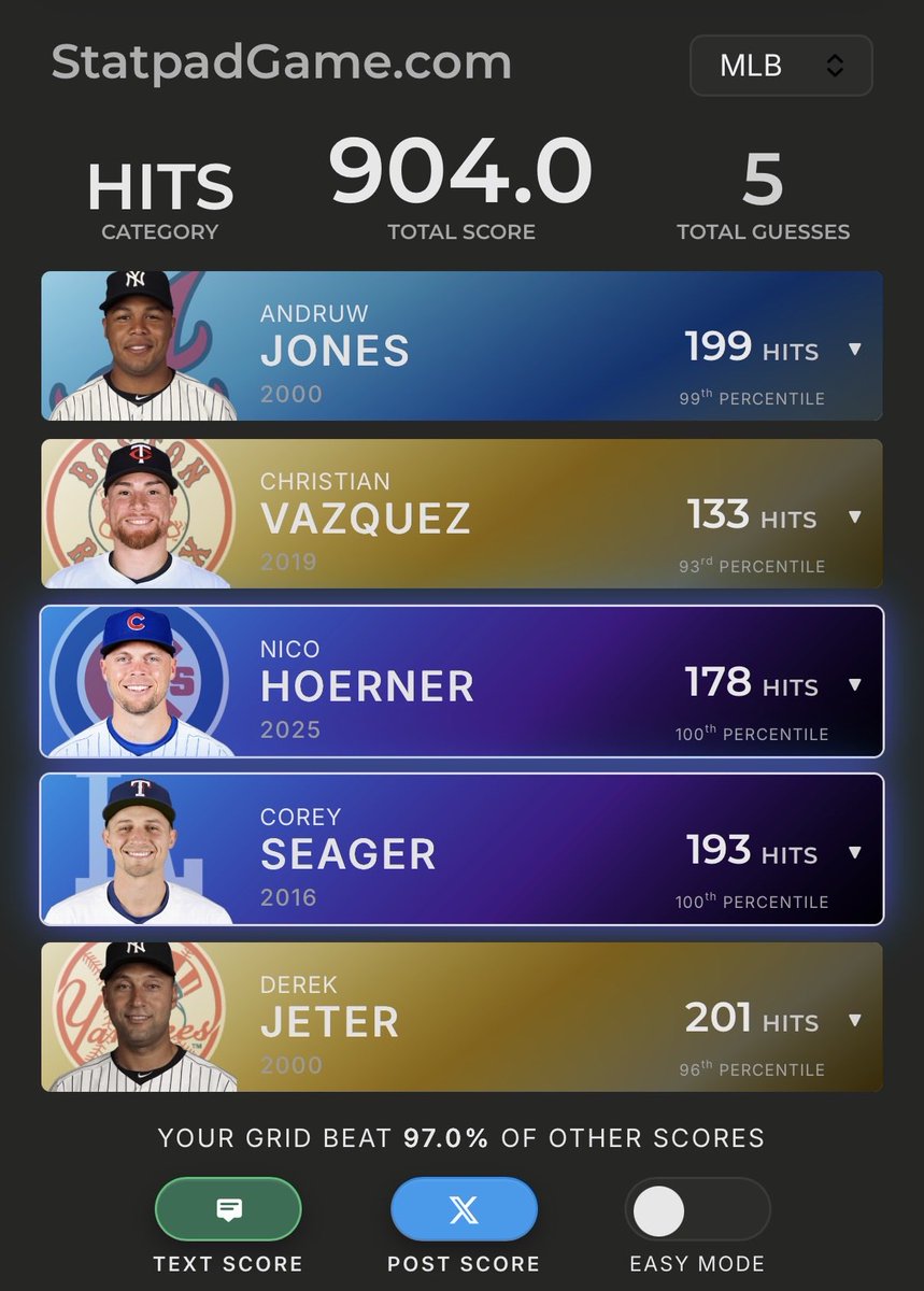 Scotty Davis tweet media