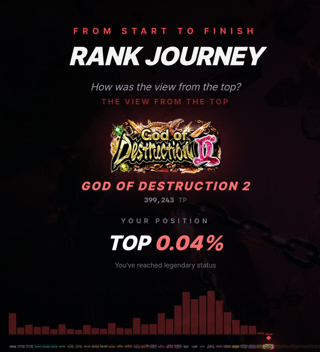 shawn 🏅 . tweet media