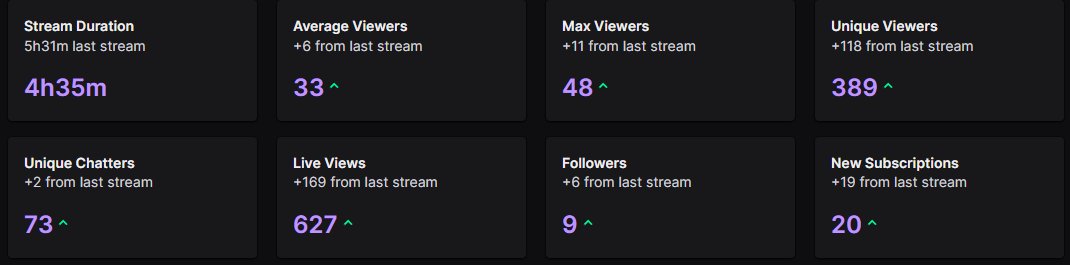 Rhysa Darling ❤️‍🔥🪄 tweet media