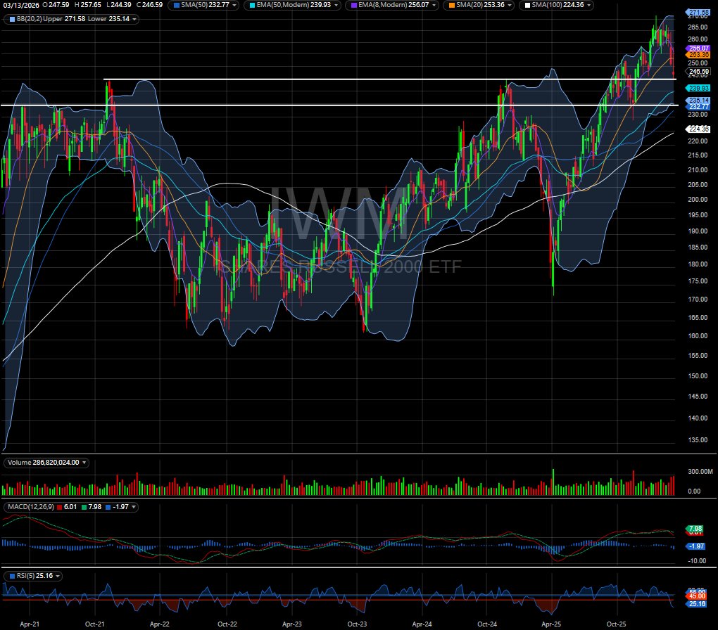 Reformed Tr🅰️der tweet media