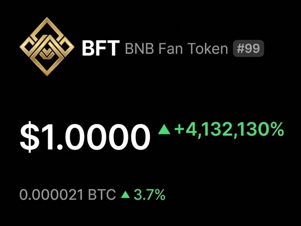 BNBFan_Token's tweet photo. Soon... 🔥 https://t.co/P1InuYY4sB