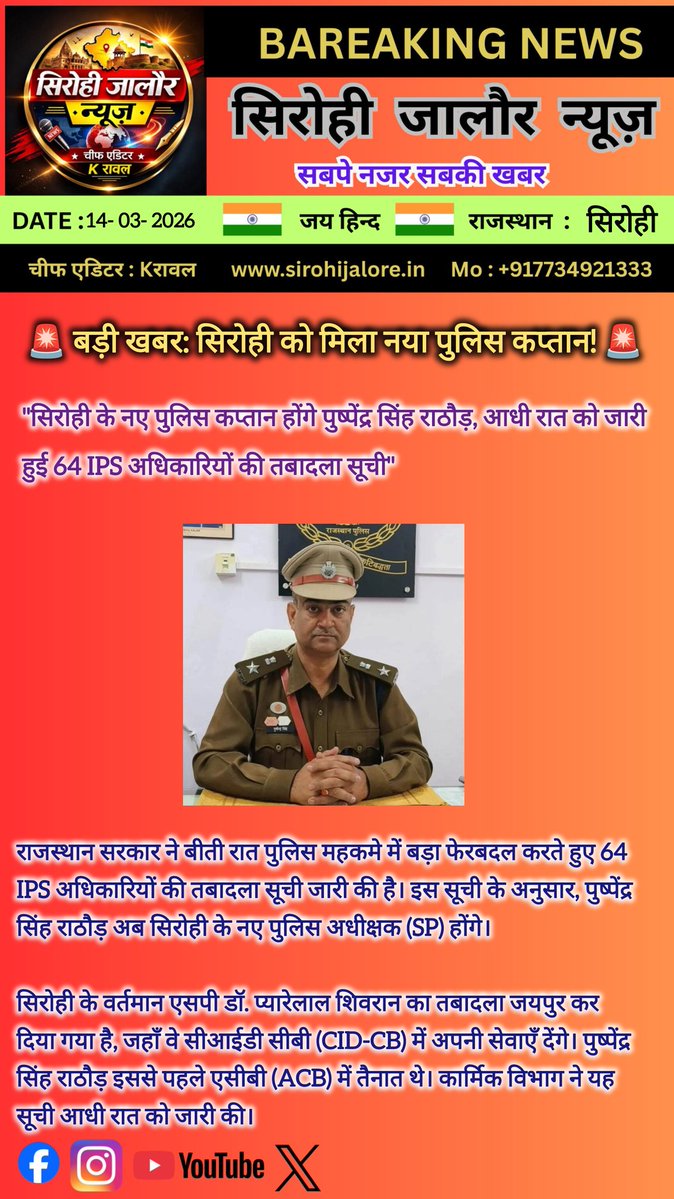 SIROHI_JALORE's tweet image. राजस्थान सरकार ने बीती रात पुलिस महकमे में बड़ा फेरबदल करते हुए 64 IPS अधिकारियों की तबादला सूची जारी की है। इस सूची के अनुसार, पुष्पेंद्र सिंह राठौड़ अब सिरोही के नए पुलिस अधीक्षक (SP) होंगे।
#SirohiNews #IPSTransfer #SirohiSP #PushpendraSinghRathore #BreakingNewsRajasthan #News