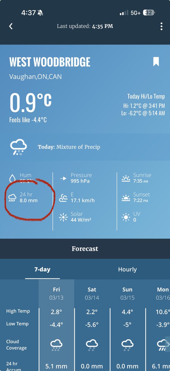 Simone_Gio's tweet photo. @stormwx1 4:35pm at my place in Woodbridge , my gauge has melted the snow to 8mm’s , I am closing in on 10cm’s  with melting and compression @AnthonyFarnell @1Weathercanada @WxOntario1 https://t.co/vDg5u7bzuT