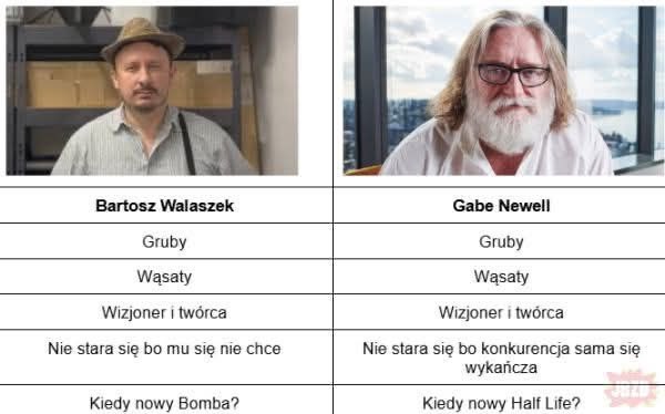 mihaszek's tweet photo. Ważne https://t.co/ulm9ozvsqZ