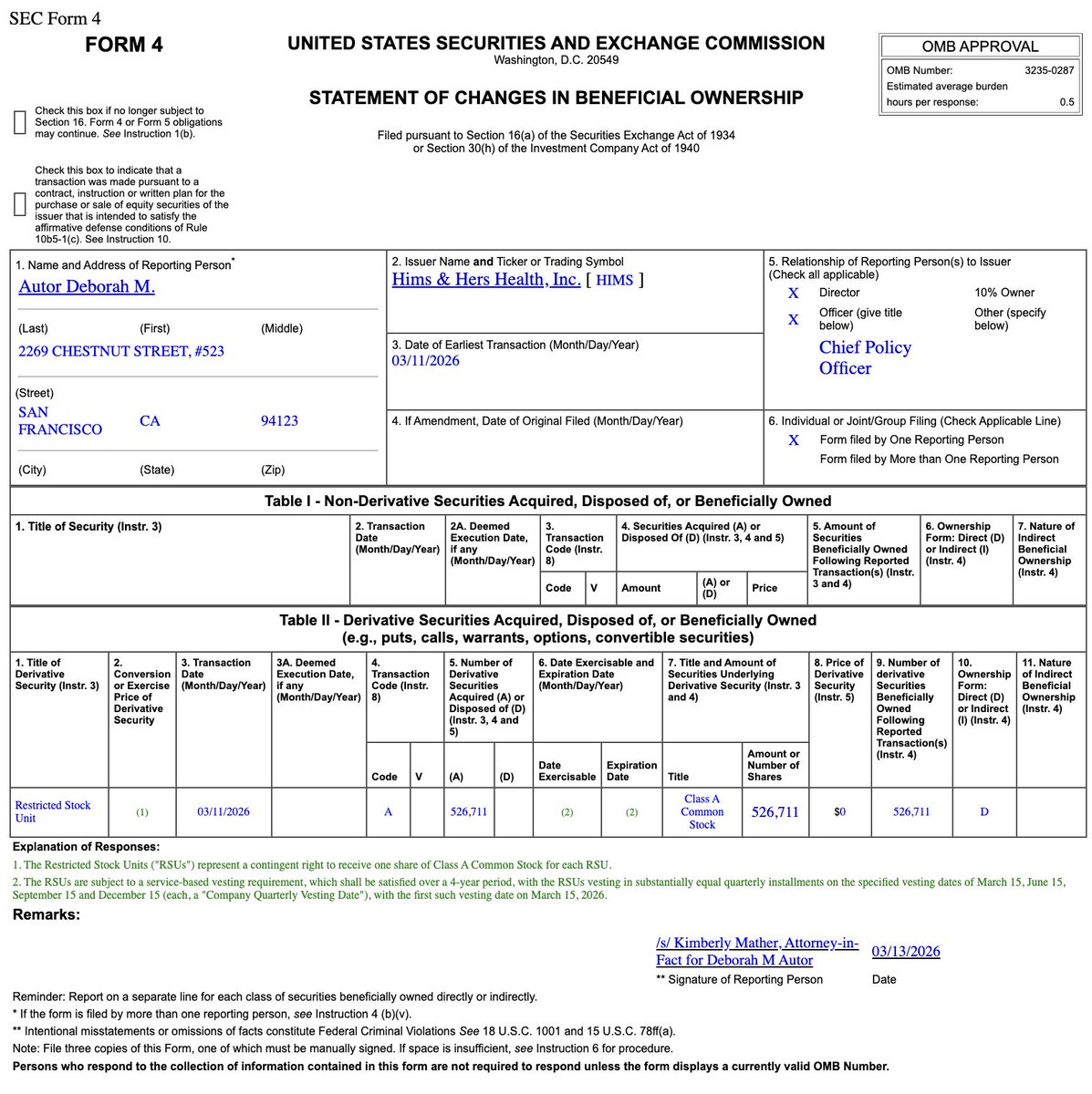 Hims House tweet media