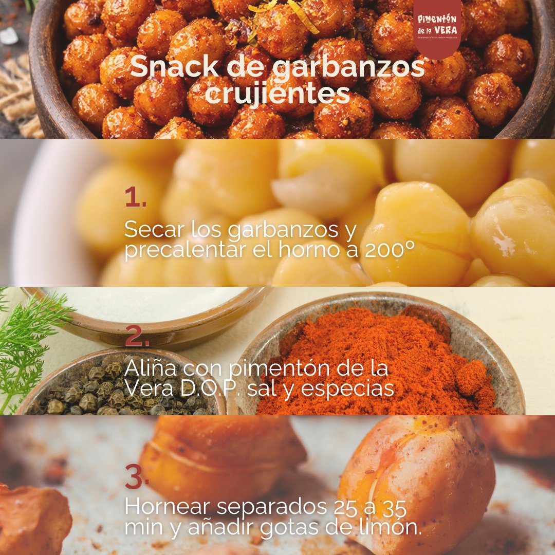 pimenton_vera's tweet photo. Una receta sencilla, económica e ideal para disfrutar como snack o como acompañamiento de de ensaladas y o topping de cremas. Con todo el sabor del pimentón de la Vera con denominación de origen:
🧆 GARBANZOS CRUJIENTES 🧆🧆
#recetas #garbanzos #snack #veganos https://t.co/5jv1sB6WTB