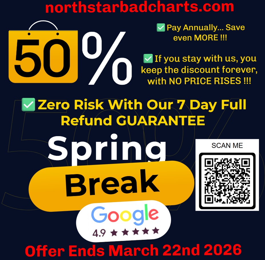 Northstar tweet media