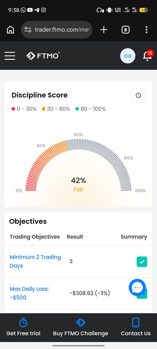 FRED🖤 tweet media