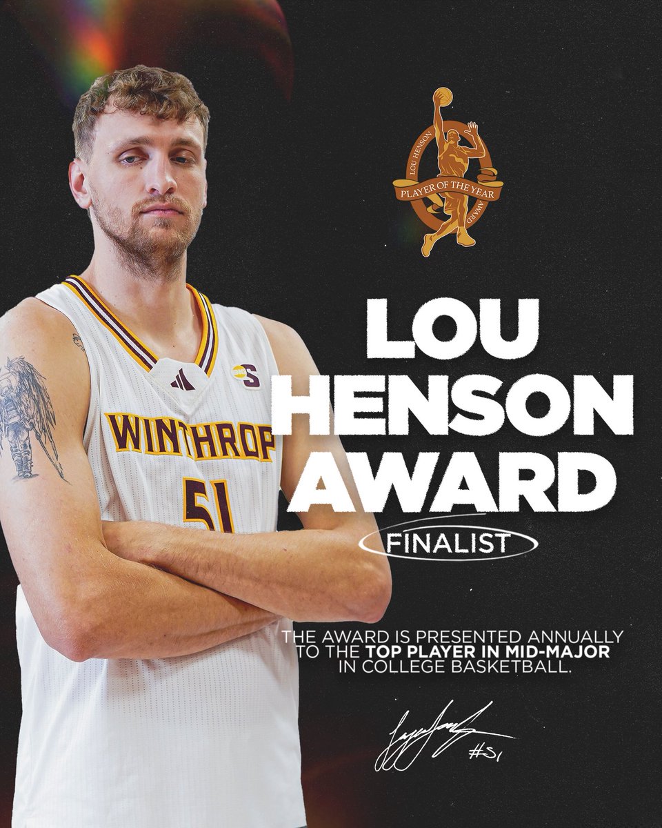 Winthrop Basketball tweet media