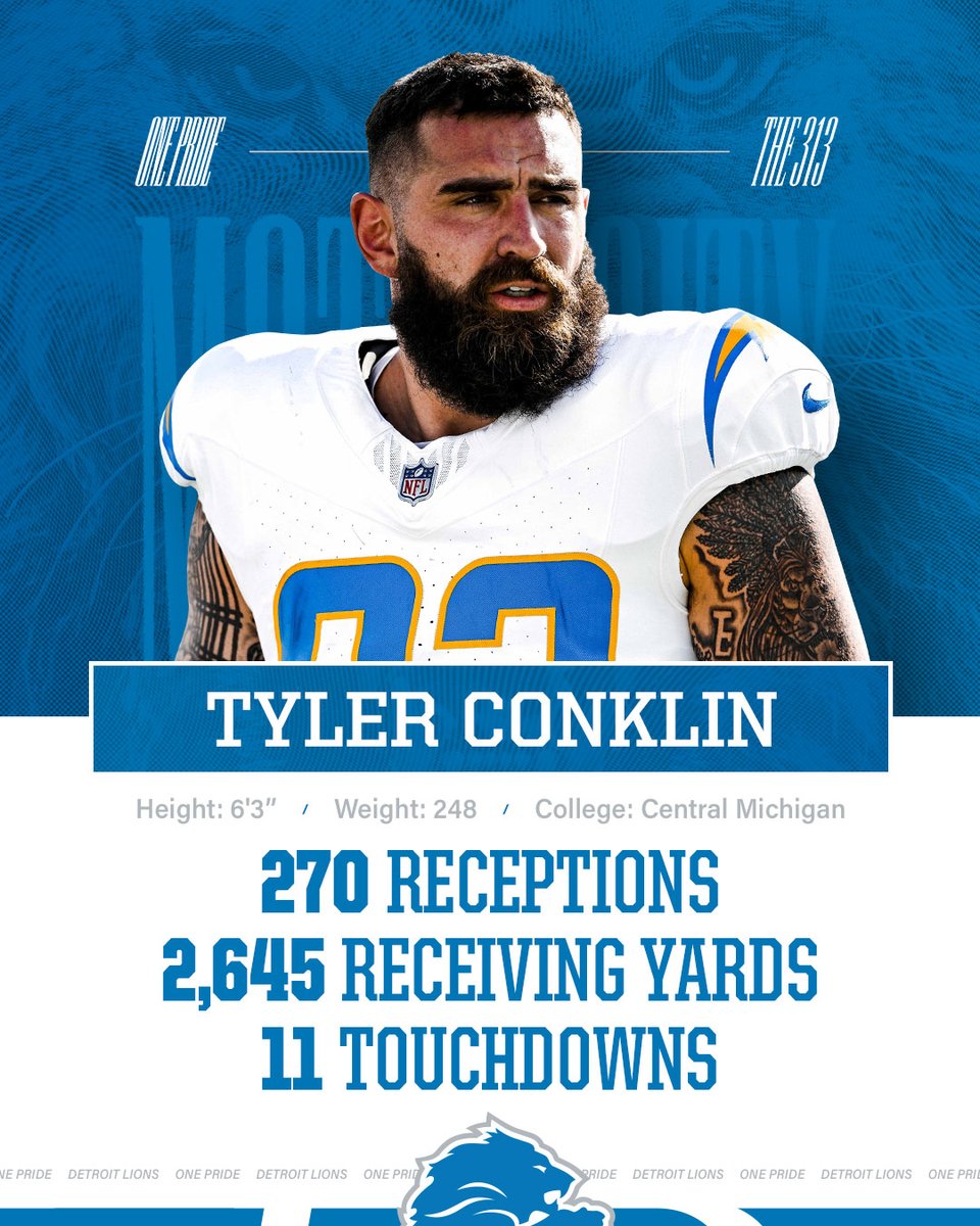 Detroit Lions tweet media