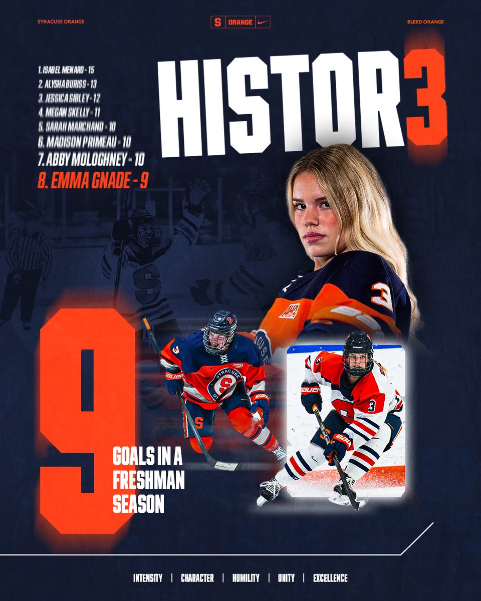 Syracuse Ice Hockey tweet media