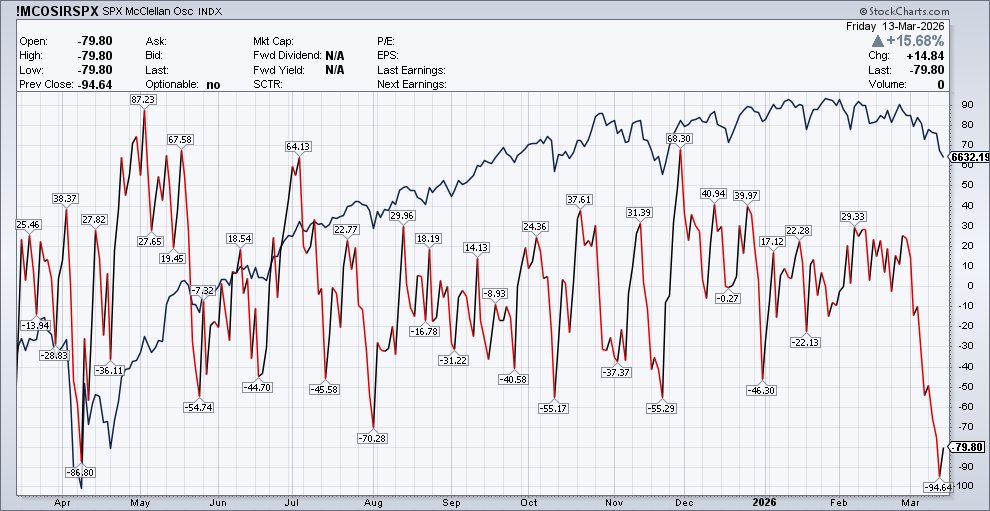 CyclesFan tweet media