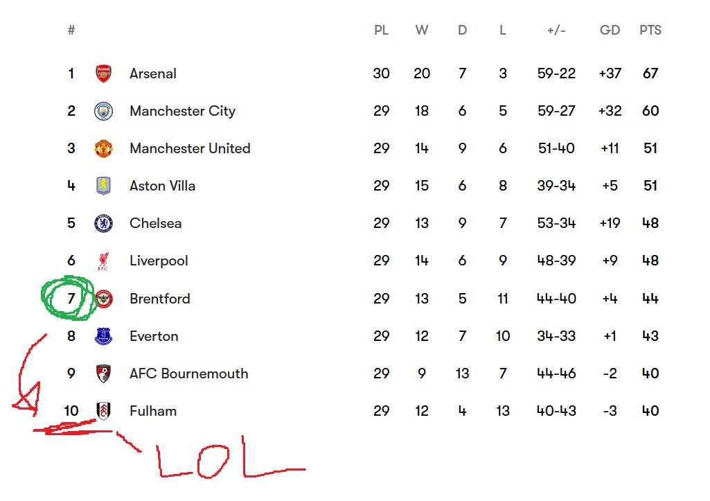 elevenify tweet media