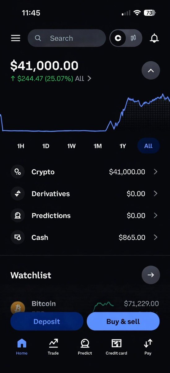 This is really exciting. Just made another withdrawal from crypto trading with the help and guidance of @<a href="/TennesseTracy/">Tennesse Tracy</a>. I’m truly grateful for the support on this journey. Thank you, coach I appreciate everything. Looking forward to many more successful trades ahead.