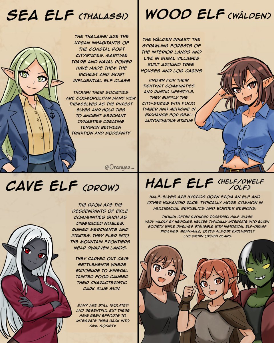 Oranyaa 🧡 tweet media