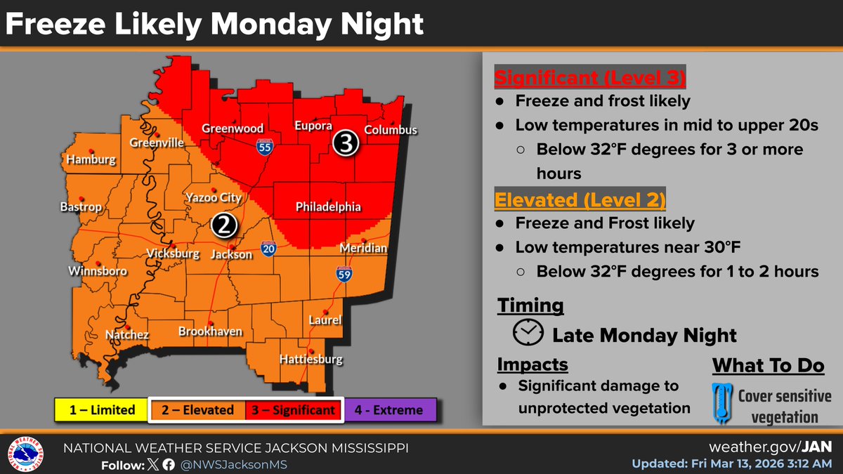 Red Cross Mississippi tweet media