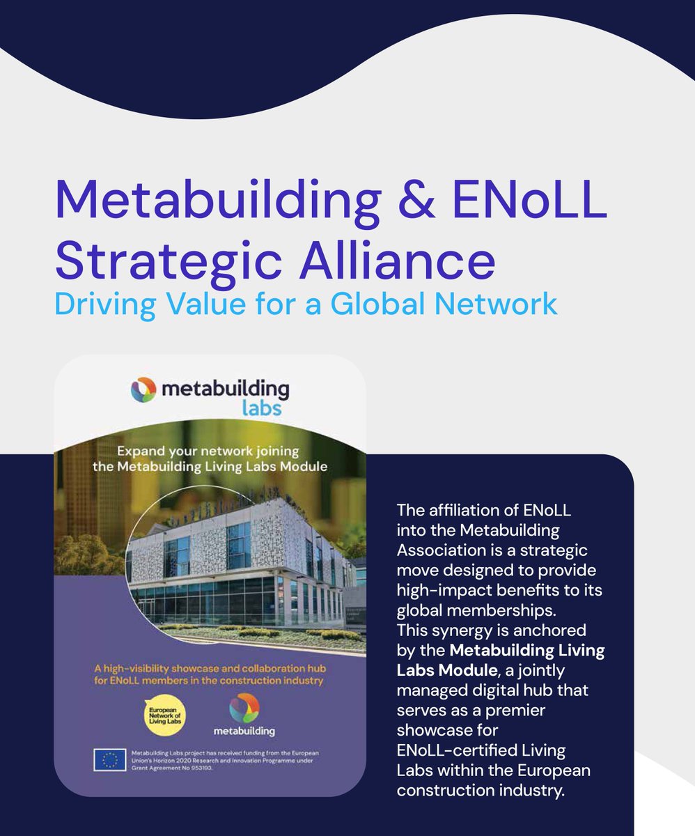 Metabuilding Labs tweet media