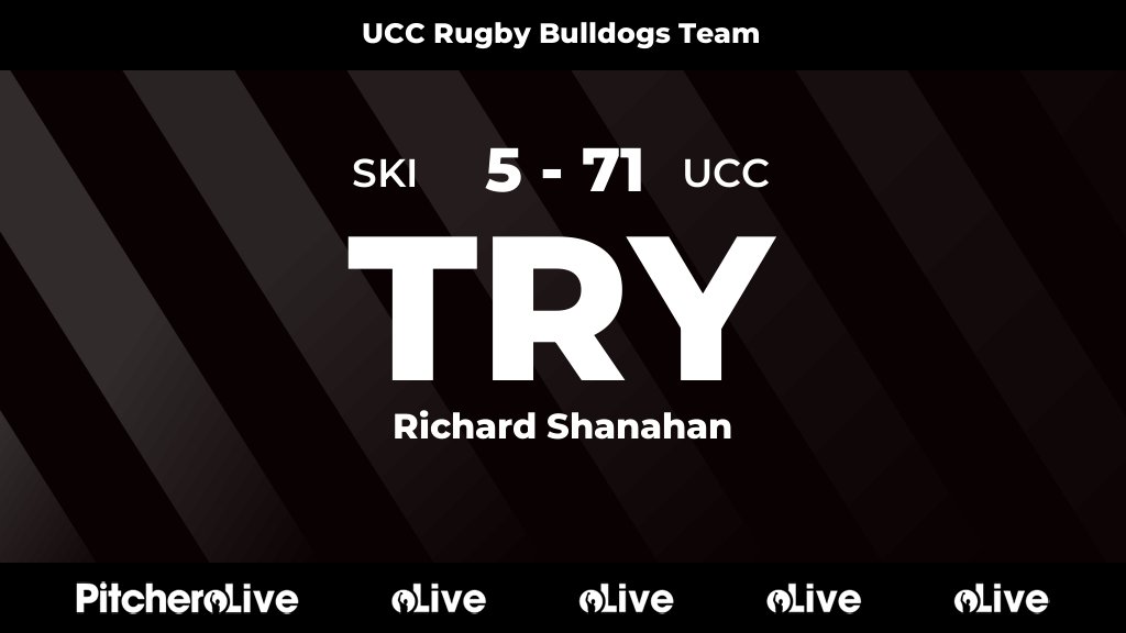 UCC Rugby tweet media