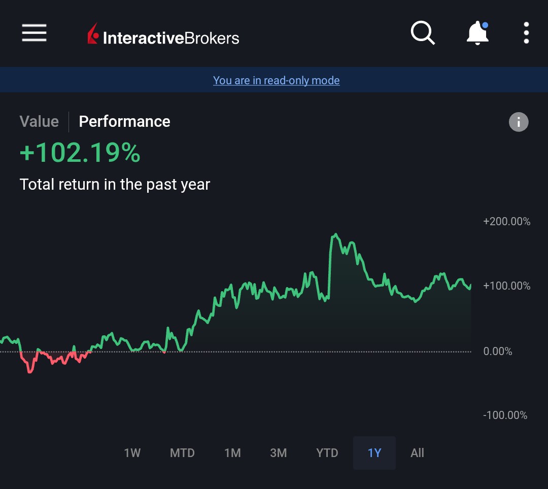 Tradewave - Finance, Stocks, Derivatives tweet media