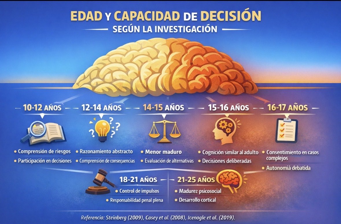 Farith Simon tweet media