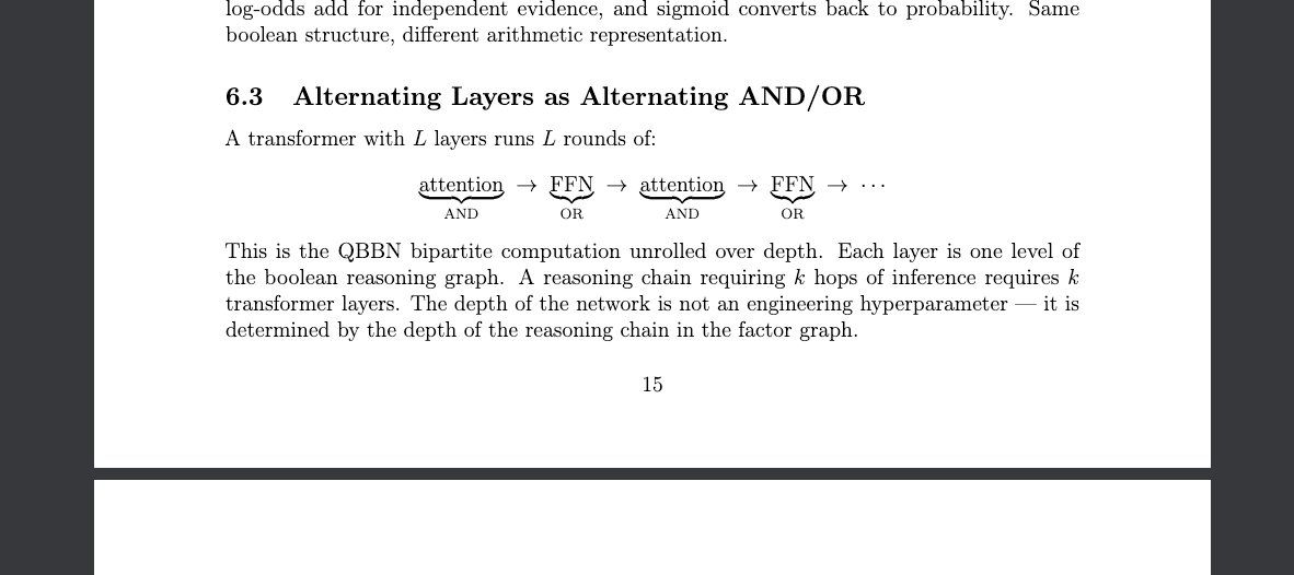 gregcoppola5d's tweet image. it said 

"attention" is "AND"---and "FFN" is "OR"

but also i think you need the other weights---so many #versions of this but it's #converging!!!