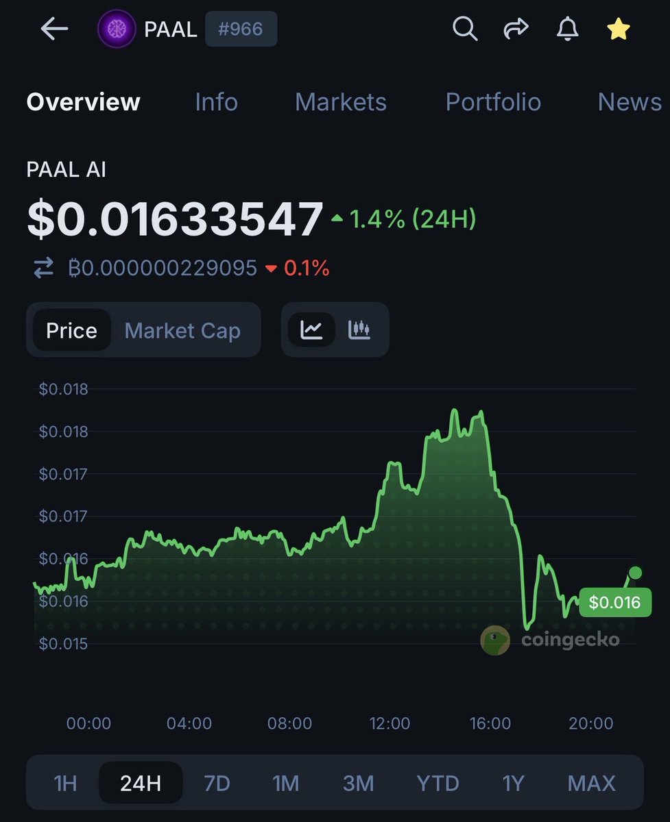 Mr. Spot🥶 tweet media
