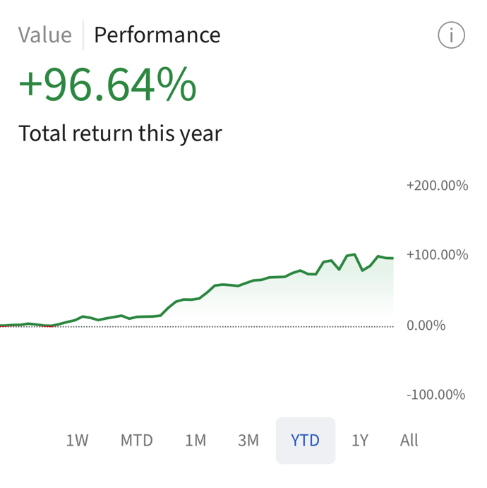 Monolith Capital tweet media