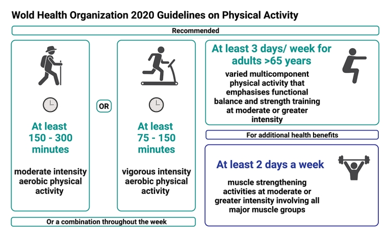Fernando de la Guía tweet media