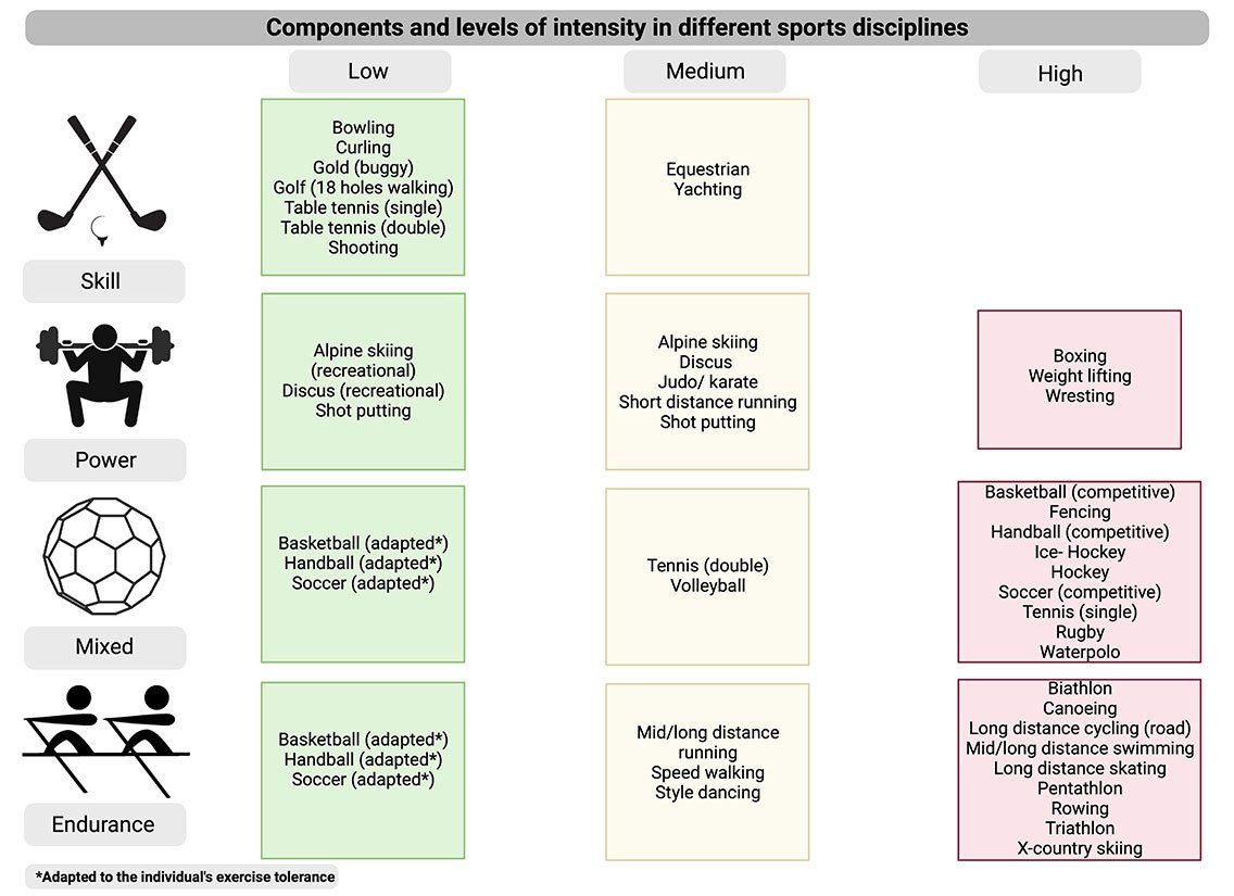 Fernando de la Guía tweet media